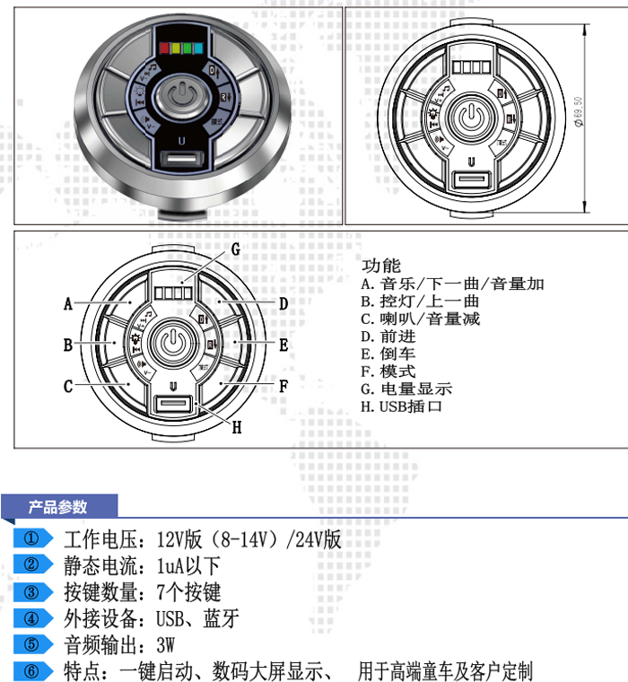 特点.png