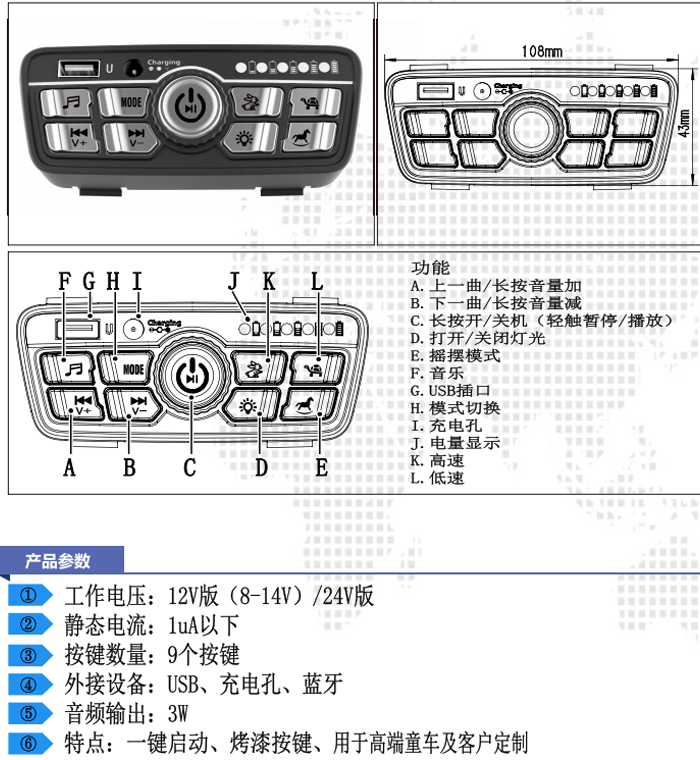 特点.png