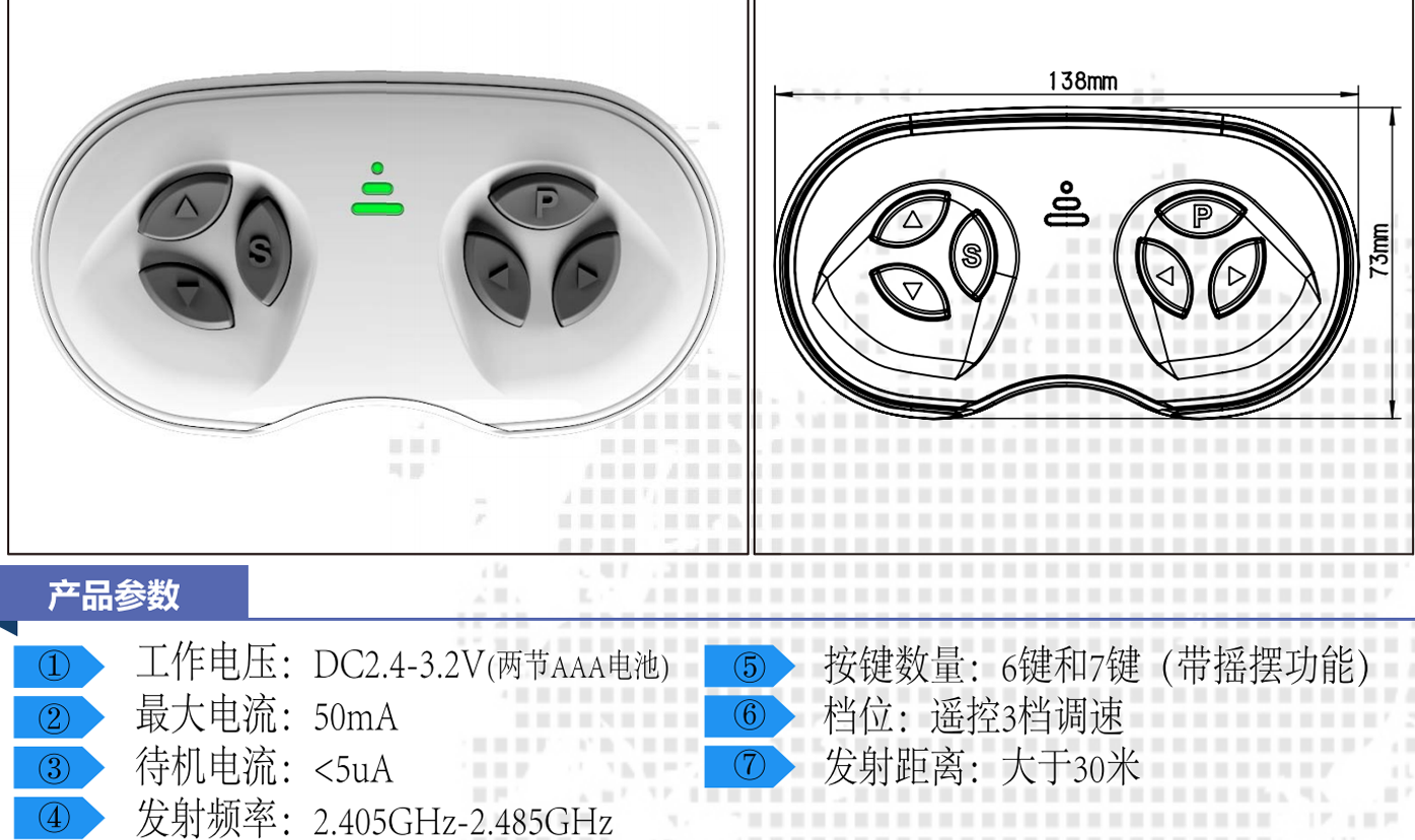 特点2.png