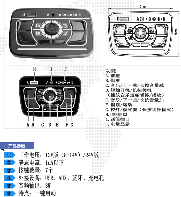 特点.png